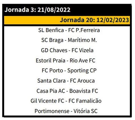 calendário liga bwin|O calendário completo da Liga Bwin 2022/23: jogo grande a abrir .